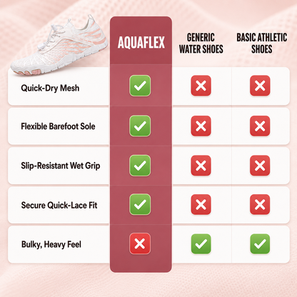 Aquaflex Barefoot Shoes
