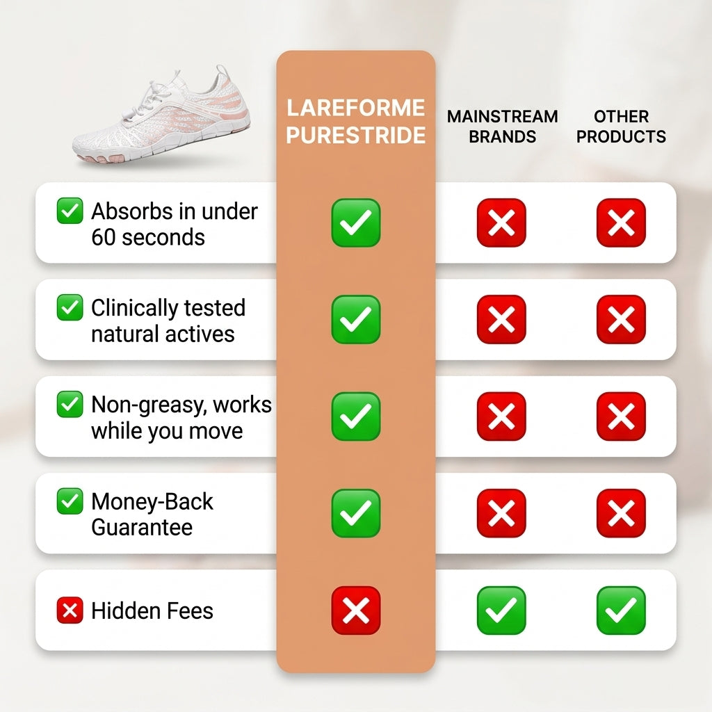 Comparison